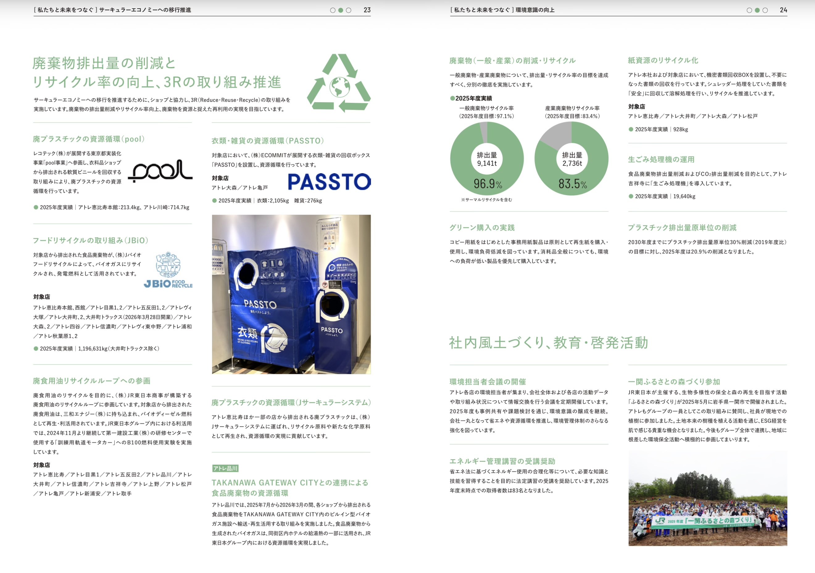 アトレ「サステナビリティレポート2025」に、資源循環のデータインフラ「pool」の取り組みが掲載されました