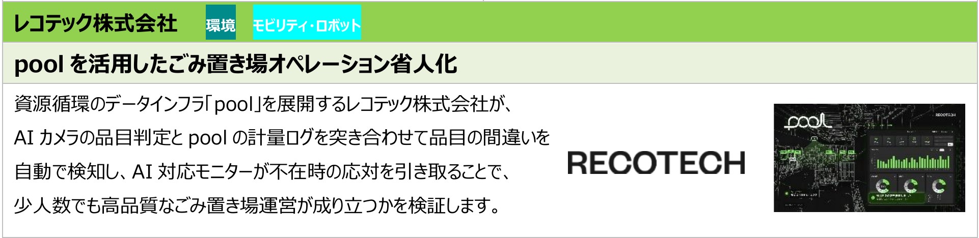 JR東日本のプレスリリース7ページに掲載された、レコテック株式会社の実証の紹介