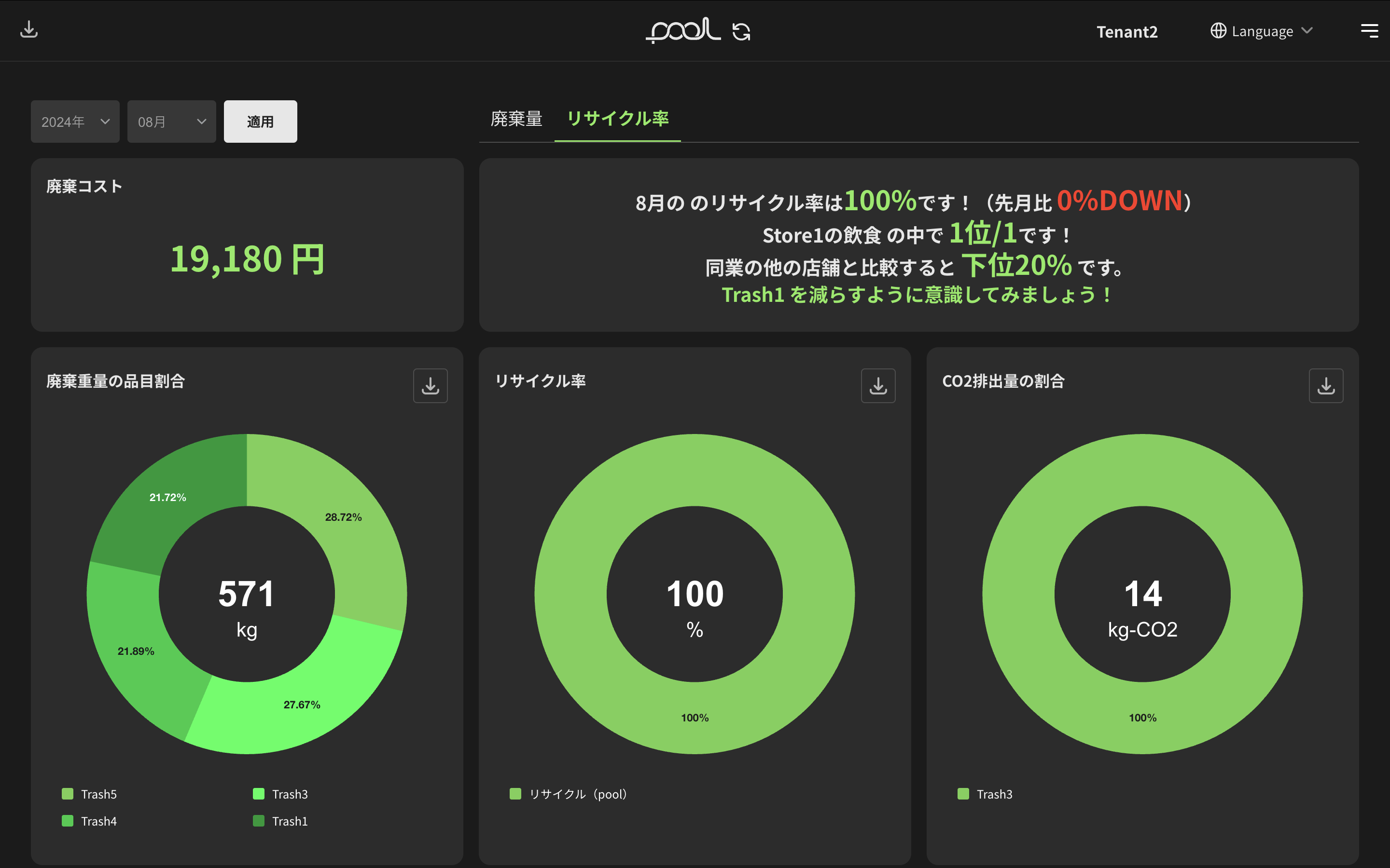 按分・請求 — テナント別ダッシュボード